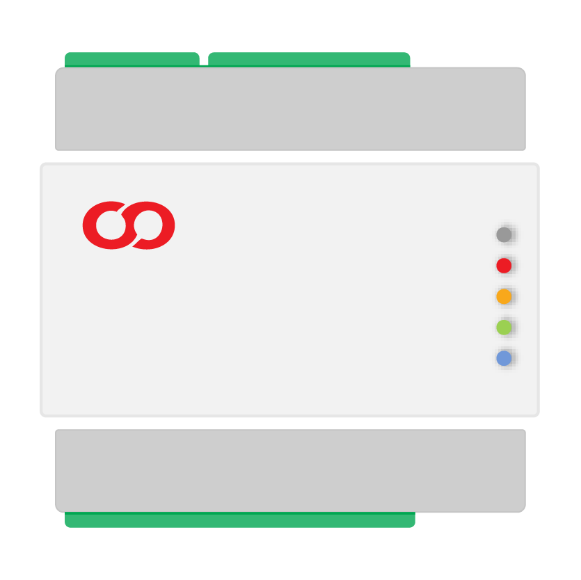 IoT Controller